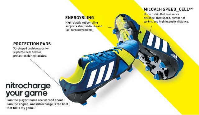 adidas nitrocharge energy sling